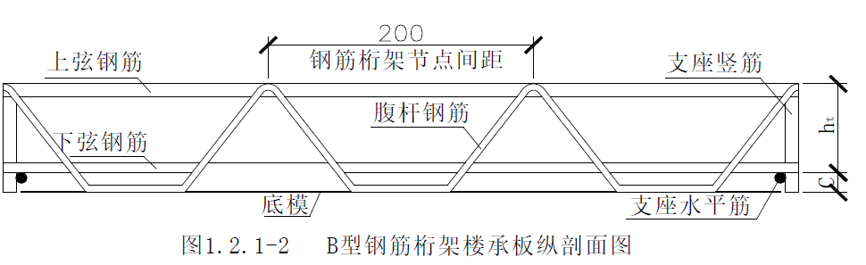 B型钢筋桁架楼承板纵剖面图