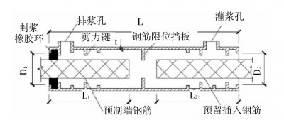 宅男视频在线观看灌浆连接技术研究与应用