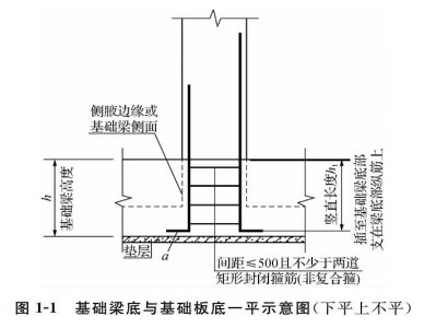 宅男视频在线观看厂家介绍框架柱配筋计算